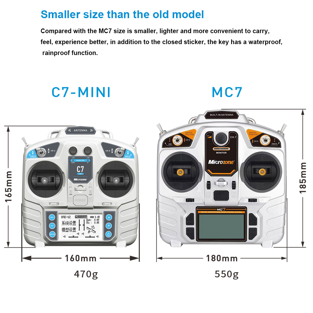 MicroZone MC7 Pengendali C7 Pe - Rc Helicopter Remote Control ulasan dan harga