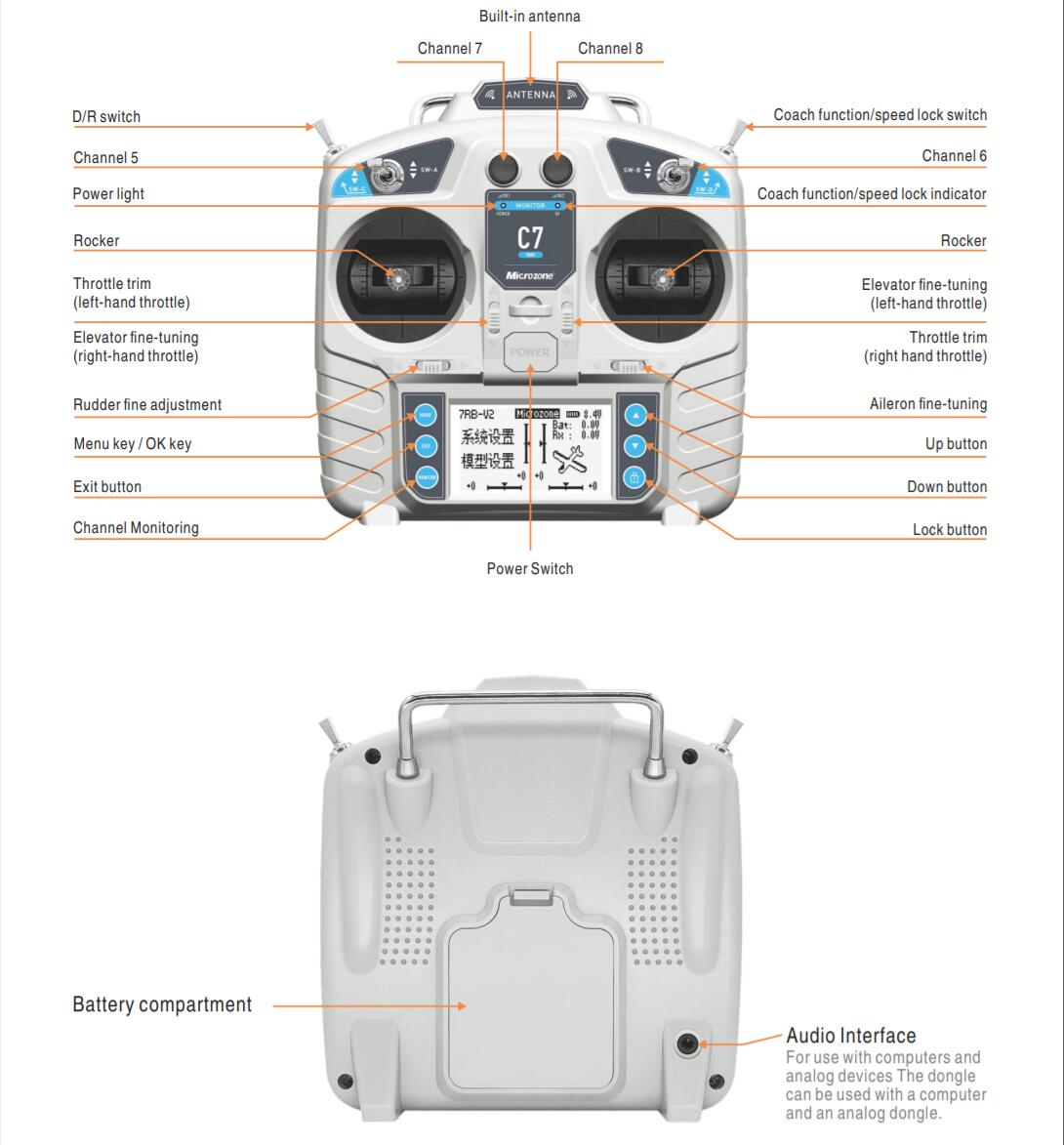 MicroZone MC7 Pengendali C7 Pe - Rc Helicopter Remote Control ulasan dan harga