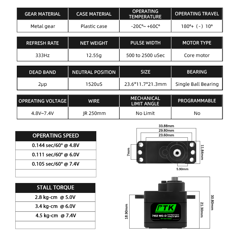 PTK 7452 MG-D 9G Servo Digital - Rc Helicopter Remote Control ulasan dan harga