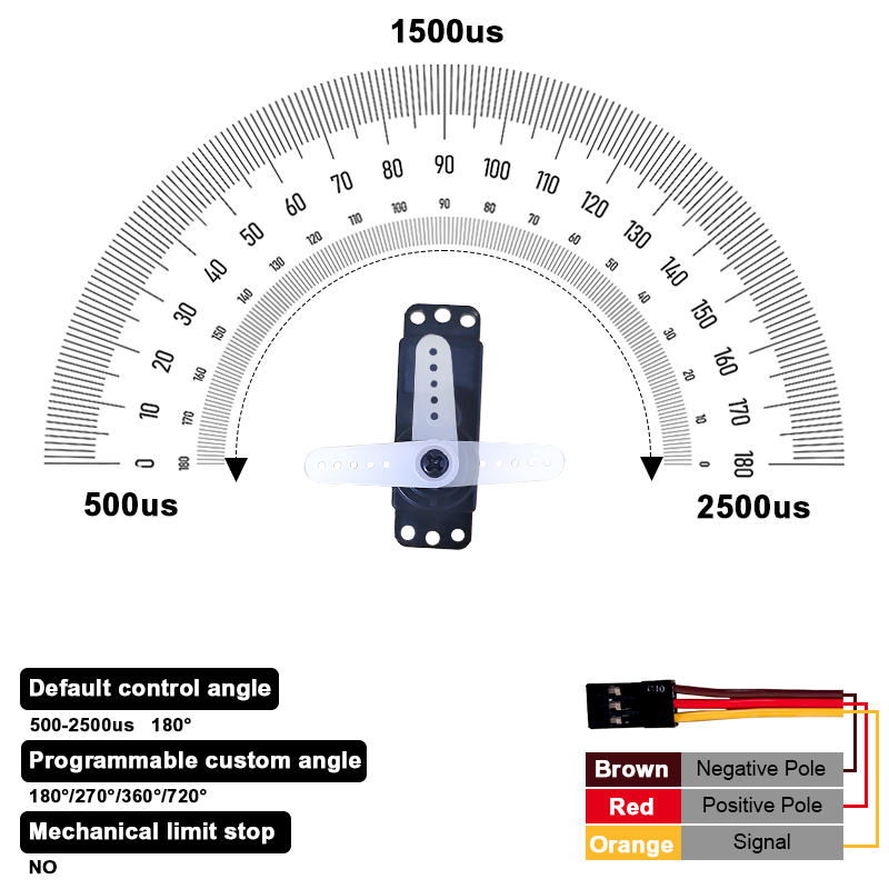 PTK 7452 MG-D 9G Servo Digital - Rc Helicopter Remote Control ulasan dan harga